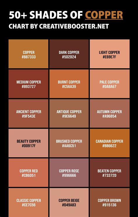 Finding Your Perfect Copper Red Shade