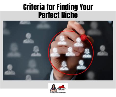 Finding Your Perfect Niche
