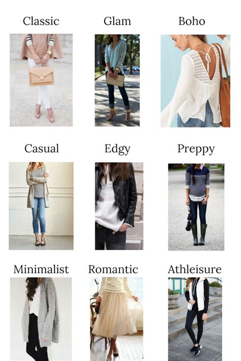 Finding Your Style & Target Audience