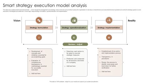 Finding a Cosigner: A Smart Strategy