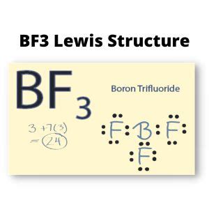 Finding out Lewis Structure of BF3