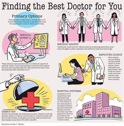 Finding the Best Doctor
