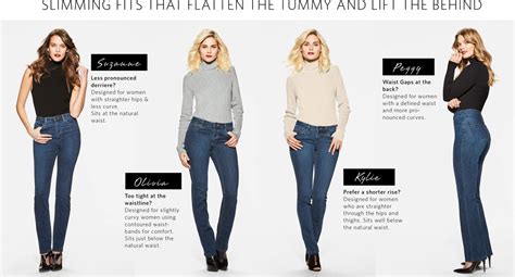 Finding the Perfect Fit for Your Body Type