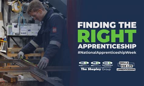 Finding the Right Apprenticeship Program