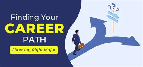 Finding the Right Career Path