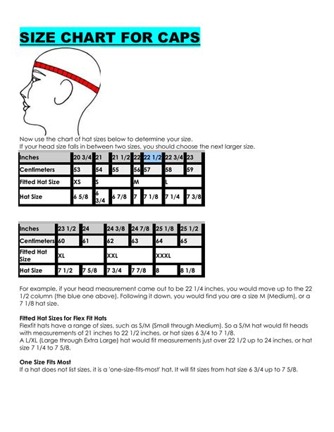 Finding the Right Fit Cap Construction and Sizing