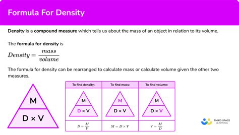 Finding the Right Length and Density