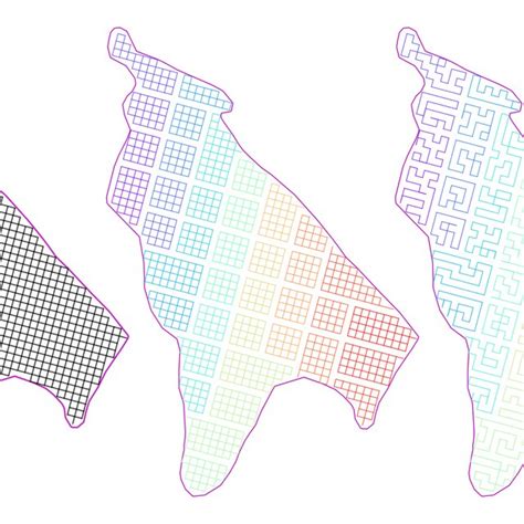 Finding the Right Size and Coverage Area