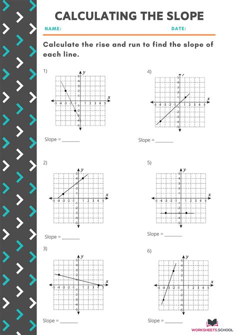 Finding the Slope of a Line from a Graph Worksheet for 7th - 10th Grade