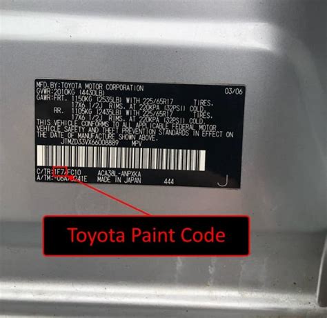 Finding the Perfect Match: Decoding Your Toyota Paint Code