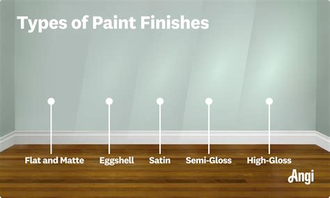 Finish 1 Paint Colors