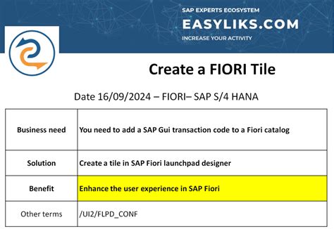 Fiori Tile Not Mapped To Webservice In Catalog