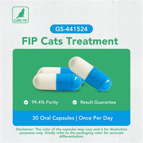 Fip Dosage Calculator