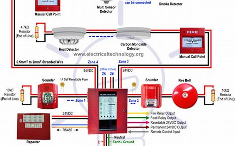 Fire Alarm Flow Switch Wiring Diagram