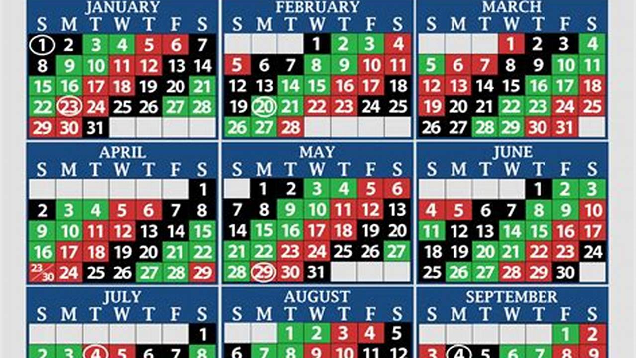 Fire And Flow Calendar 2025