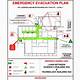 Fire Safety Evacuation Plan Template