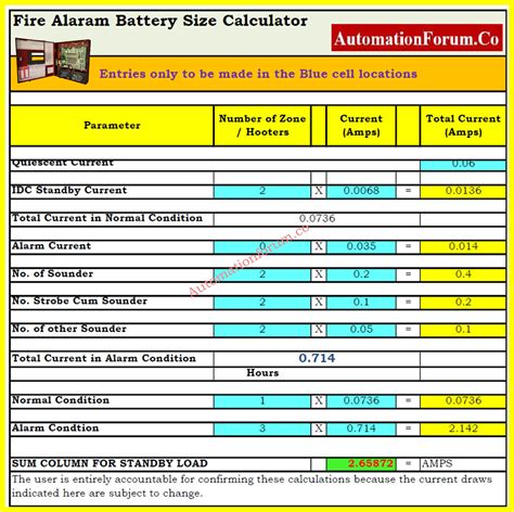 Effortlessly Calculate Your Fire Alarm Battery Needs with Our Handy Calculator Tool
