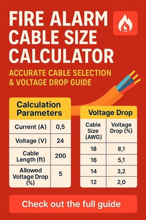 Efficient Fire Safety Planning Made Easy with Fire Alarm Voltage Drop Calculator