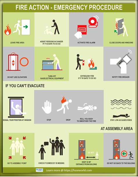 Fire Drills and Evacuation Procedures