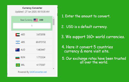 Firefox Currency Converter