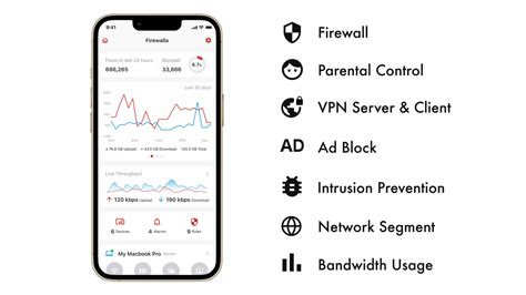 Firewalla Gold app