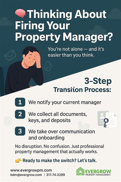 Property Management Fallout: How to Gracefully Dismiss Your Ineffective Manager