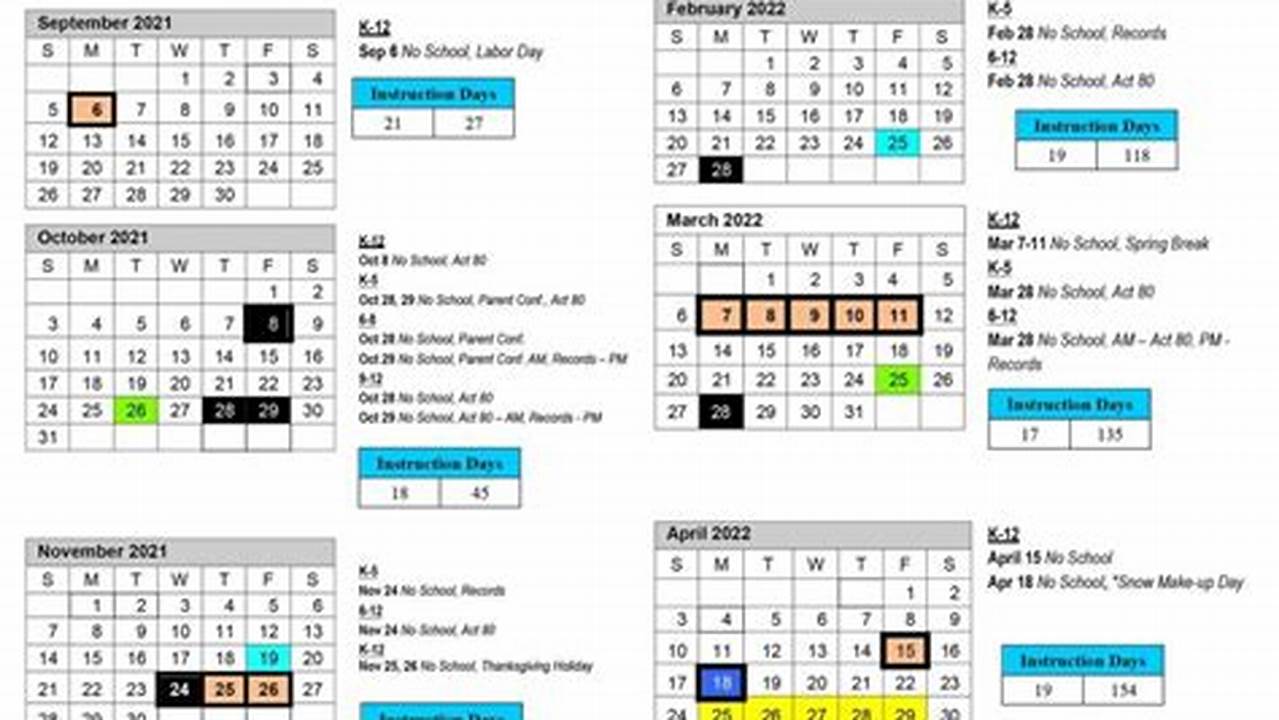 First Day Of Classes Penn State Fall 2025