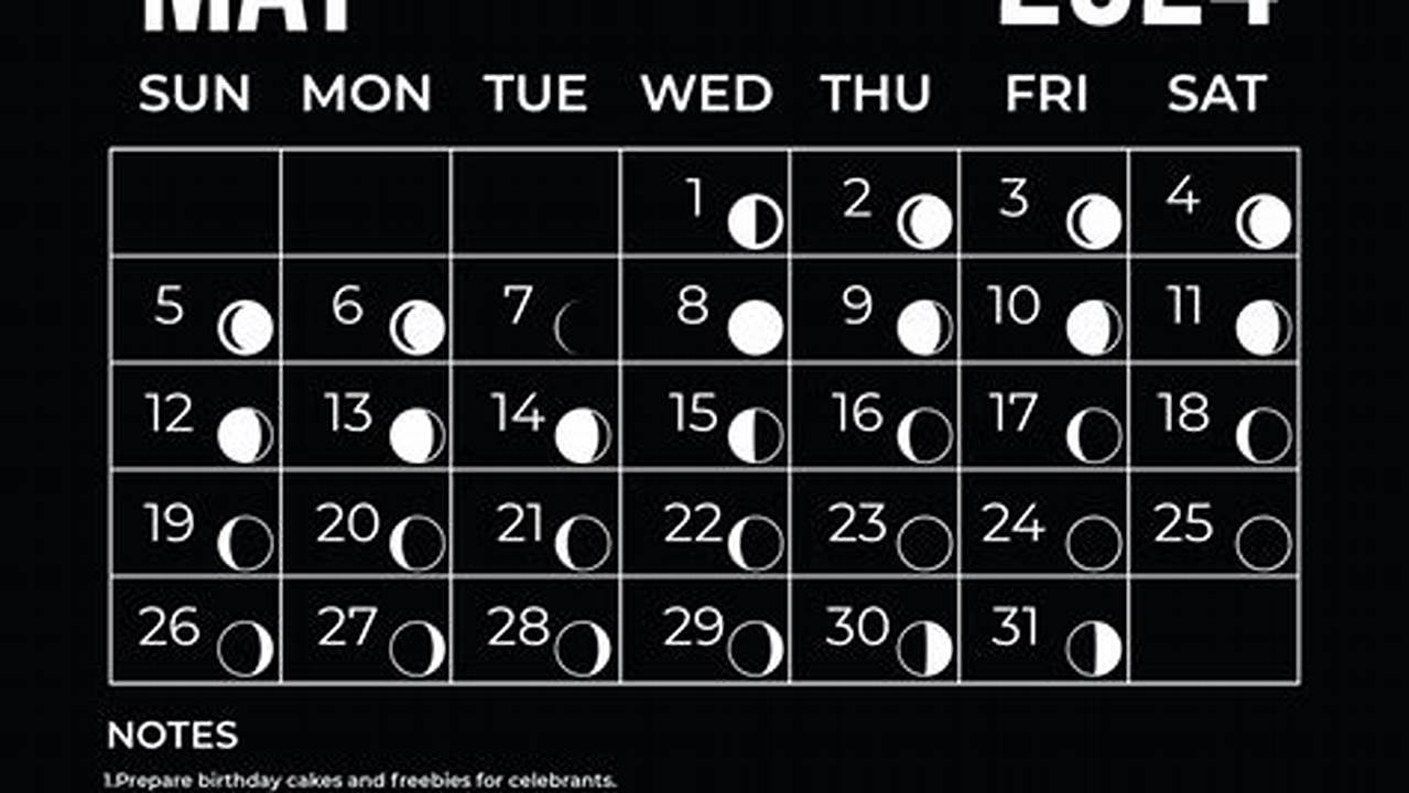 First Full Moon In May 2024