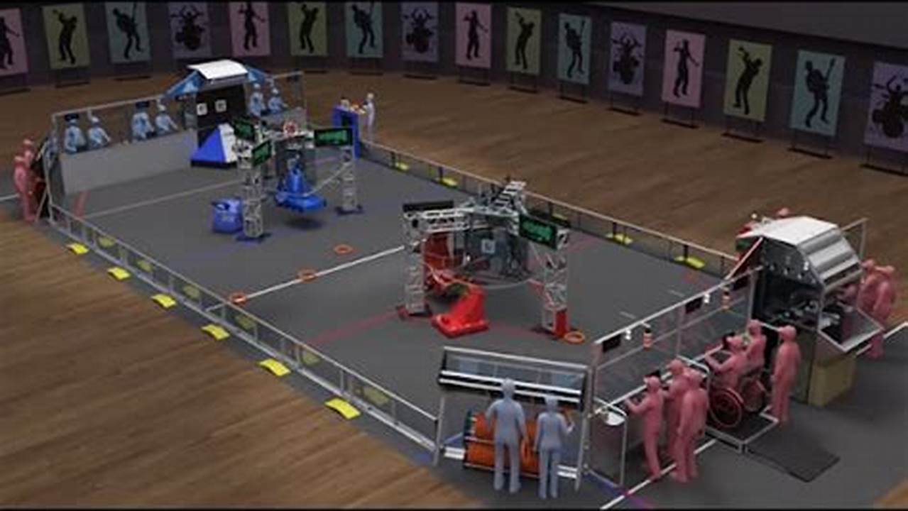 First Robotics Competition 2024 Q&Amp;A