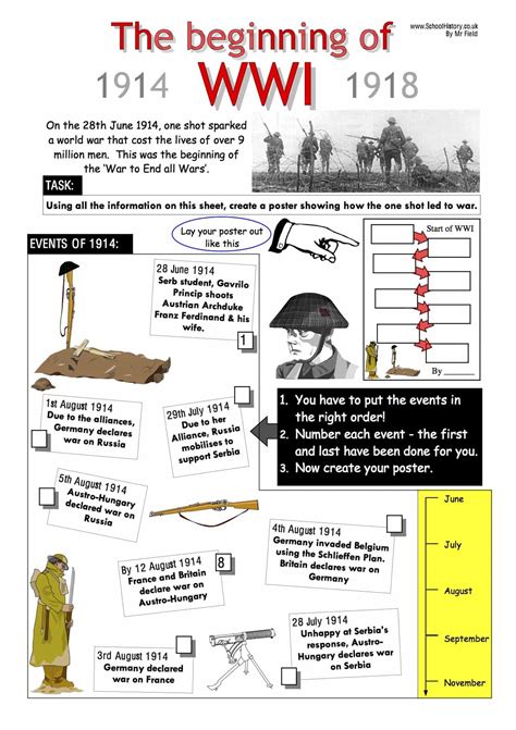 First World War Worksheets