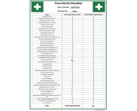 First Aid Checklist Template Excel