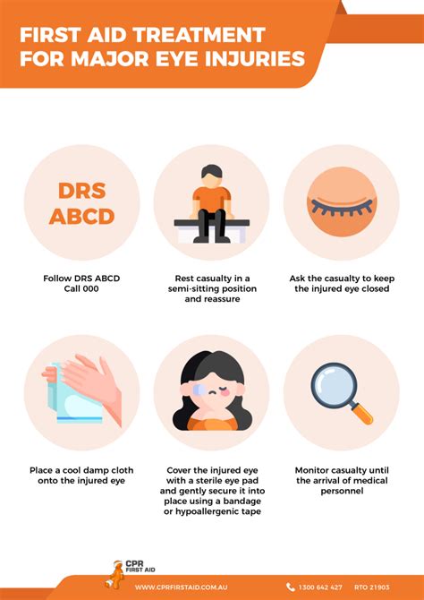 First Aid and Preventing Future Big Eye Poke Injuries