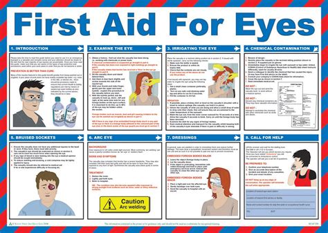 First Aid for Eye Watering And Burning Relief