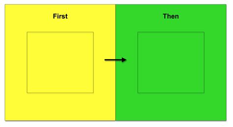 First And Then Board Templates