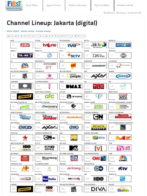 First Media Channel List