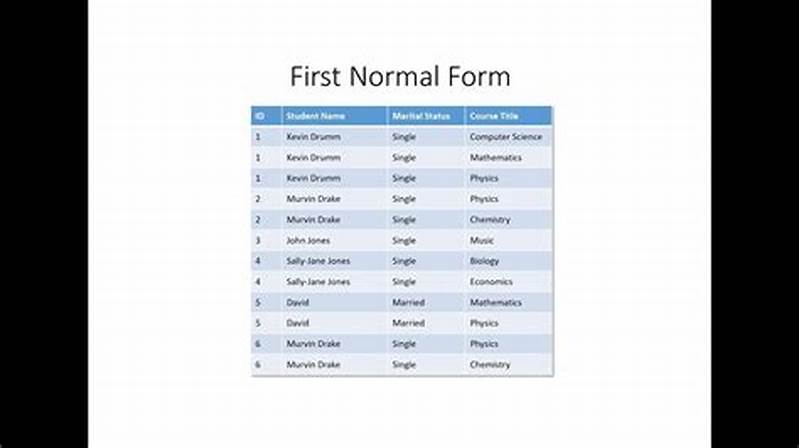 First Normal Form