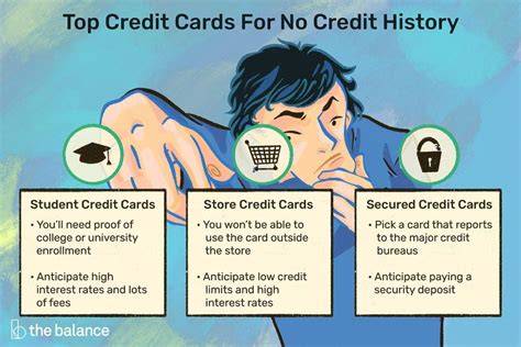 Secure a Bright Future with Your First Credit Card: Say Goodbye to No Credit History!