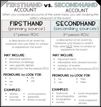 Firsthand And Secondhand Accounts Worksheets