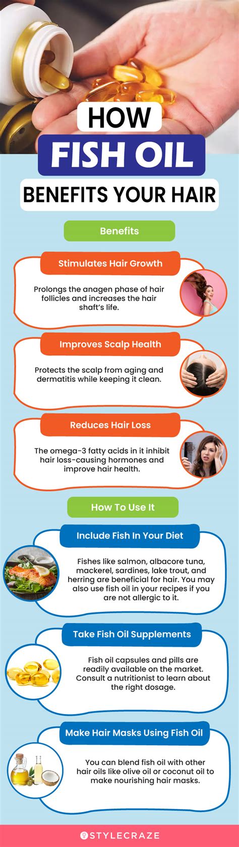 Fish oils and hair growth