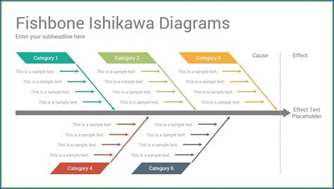 Fishbone Diagram Template Google Docs