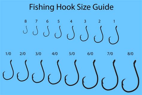 Hook Size Chart To Scale MALAUKUIT
