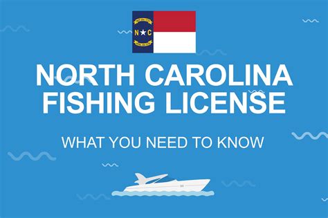 Fishing License NC