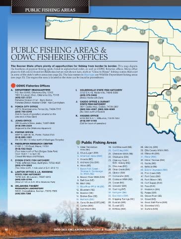 Fishing Regulations in Oklahoma