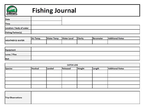 Fishing Reports Plan Your Trip