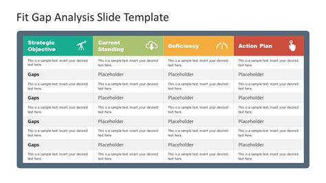 Fit And Gap Analysis Template