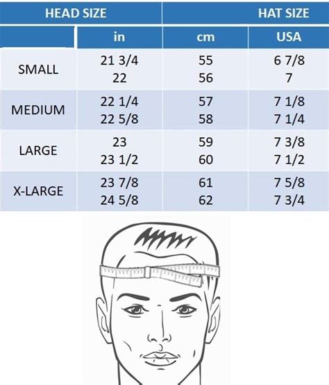 Fit Hat Size Chart