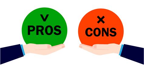 Fitaid Pros And Cons