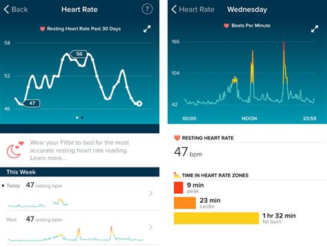 How to Fix Fitbit App Heart Rate No Measurements Issue: Troubleshooting Guide