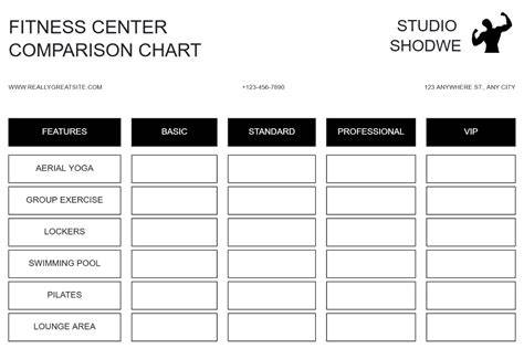 Fitness Class Comparison Table