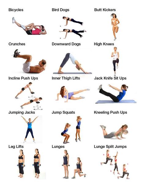 Fitness Exercises Name List
